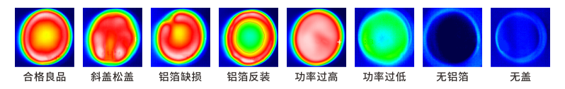 铝箔封口质量检测机系统